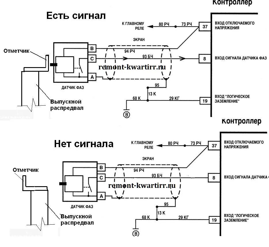 Нива шевроле 2005 датчик коленвала схема подключения Датчик распредвала двигателя Датчик положения распределительного вала 405, 406, 