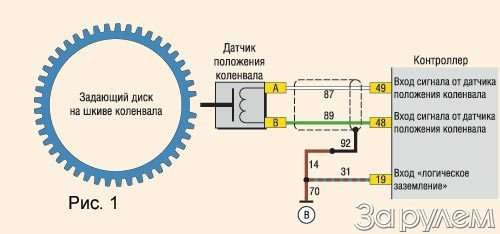 Нива шевроле 2005 датчик коленвала схема подключения Страница 59 Все статьи рубрики "Тесты"
