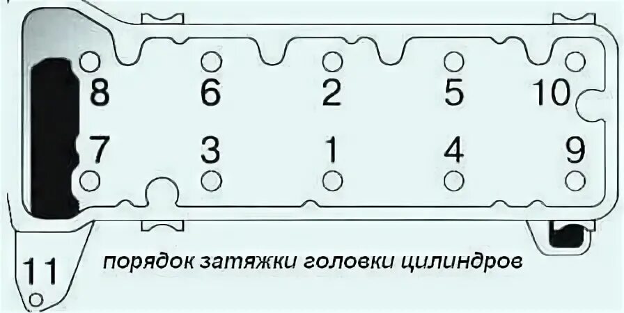 Нива шевроле 2123 порядок затяжки болтов головки Removing the cylinder head of the VAZ-2123 engine