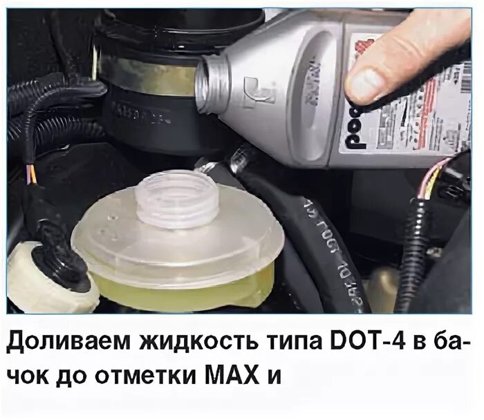 Нива шевроле куда заливать тормозную жидкость фото Автомобиль Chevrolet Niva (2009+). Проверка уровня жидкости в бачке гидропривода