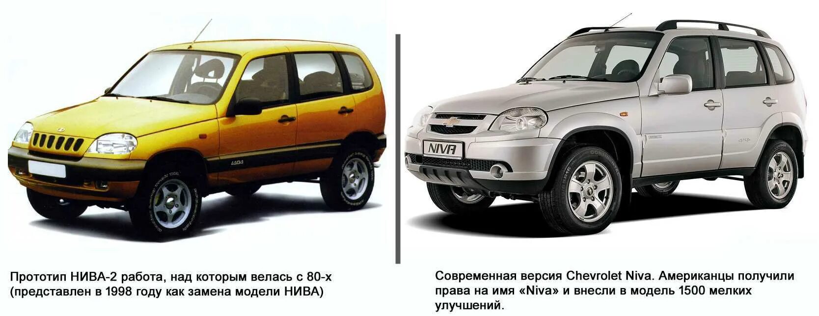 Нива шевроле описание фото Нива шевроле название модели 60 фото - KubZap.ru