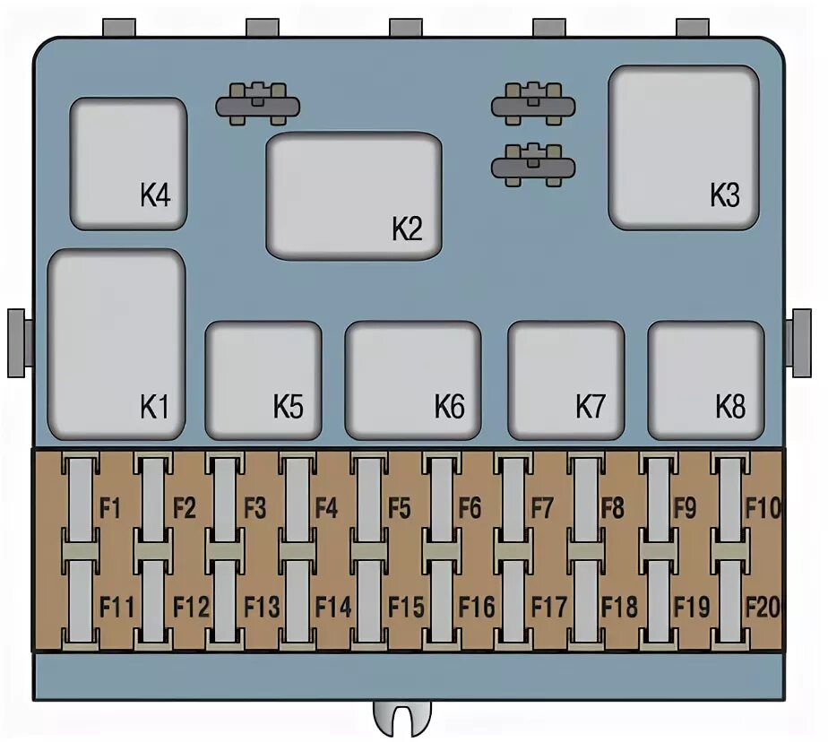 Нива шевроле предохранители схема расположения Location of fuses, fuses and relays Chevrolet Niva