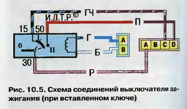 Нива шевроле распиновка замка зажигания схема подключения Большое ТО. Часть 2. Замок зажигания от "Калины", избавляюсь от ключей. - Lada 2