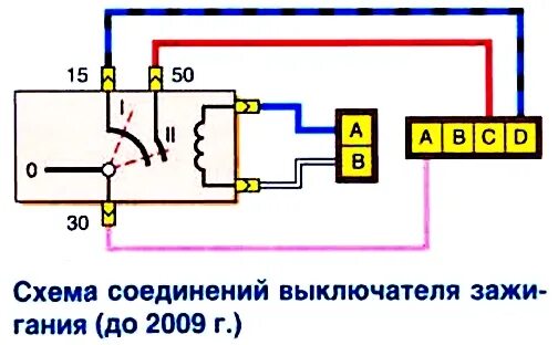 Нива шевроле распиновка замка зажигания схема подключения Электросхема нива шевроле 2012 года выпуска - КарЛайн.ру