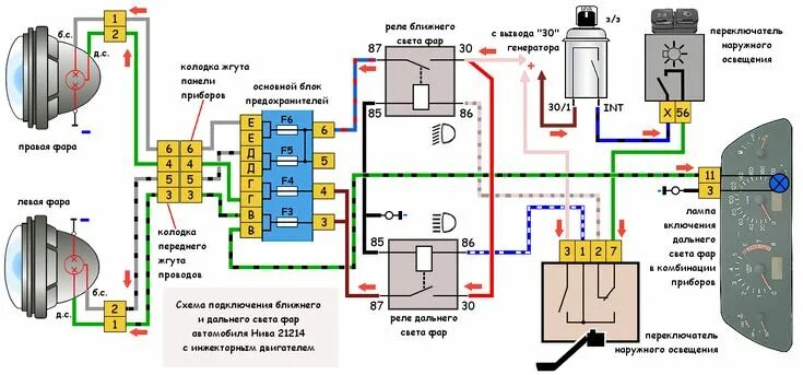 Нива шевроле схема подключения фар Доработка света нива 21214 Фары, Уход за автомобилем, Деталь автомобиля