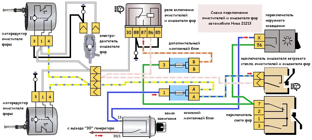 Нива шевроле схема подключения фар Дооснащение дворниками фар (часть 2) - Lada 21218 Фора, 1,7 л, 1998 года тюнинг 