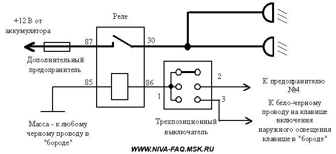 Нива шевроле схема подключения фар У кого четыре глаза. установка ПТФ - Lada 4x4 3D, 1,7 л, 1994 года электроника D