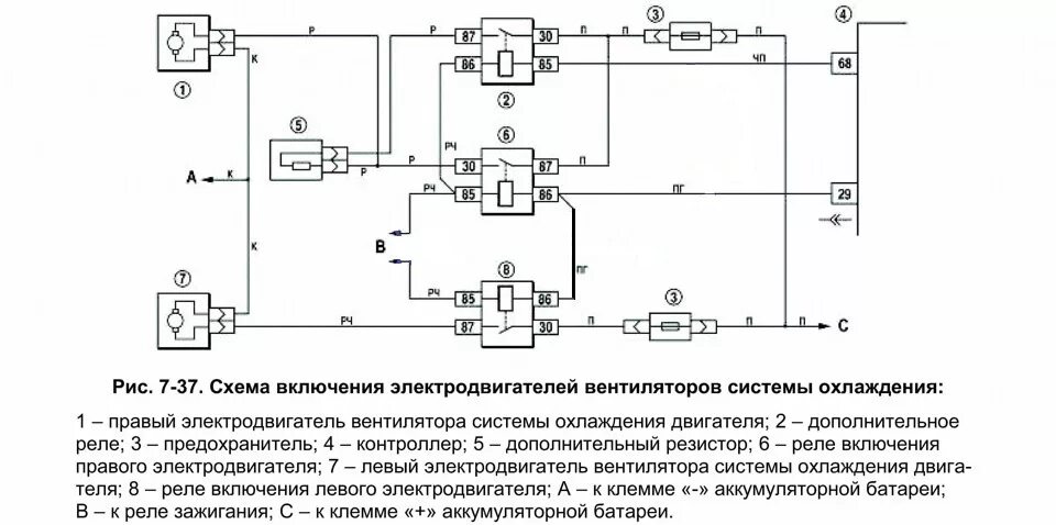 Нива шевроле схема подключения вентилятора радиатора принудительное выключение вентиляторов - Сообщество "Chevrolet Niva" на DRIVE2