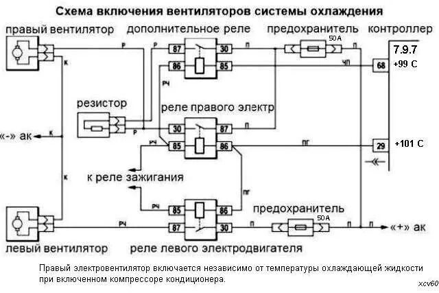 Нива шевроле схема подключения вентилятора радиатора Шпаргалка № 2. Проверка вентиляторов Chevrolet Niva. - Chevrolet Niva, 1,7 л, 20