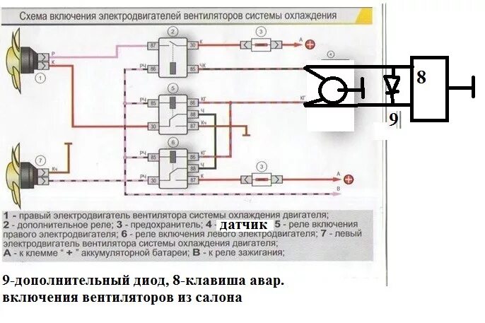 Нива шевроле схема подключения вентилятора радиатора двух скоростной карлсон с датчиком включения - Lada 4x4 3D, 2 л, 1995 года элект
