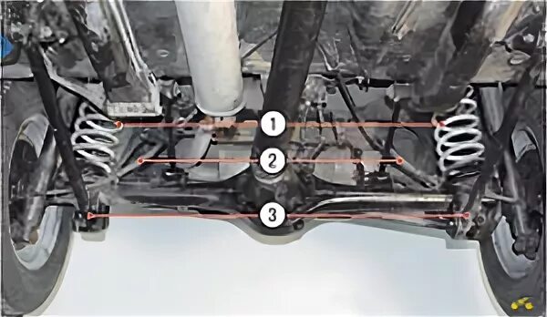 Нива шевроле задняя подвеска фото Características de design da suspensão traseira do Chevrolet Niva