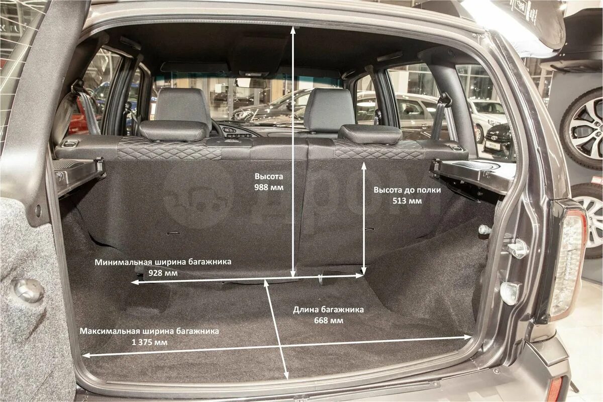 Нива тревел 2024 багажник фото Лада Нива Тревел 2020, 2021, 2022, 2023, 2024, джип/suv 5 дв., 1 поколение техни