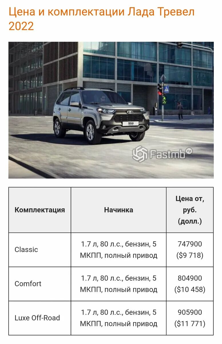 Нива тревел характеристики и цена фото Лошадиные силы нива тревел: найдено 85 картинок