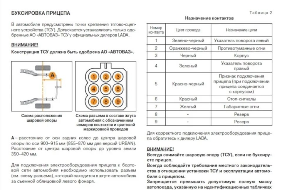 Нива тревел подключение розетки фаркопа #️⃣7️⃣ Усиленный фаркоп со съемным шаром + под лебедку (18.01.2021) - Lada 4x4 3D, 1