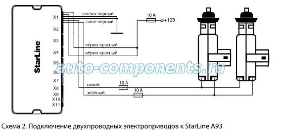 Нива тревел подключение центрального замка Нива 2121, 2131 Установка сигнализации Auto-Components.Ru