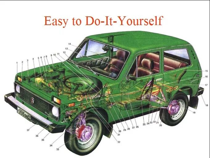 Нива в разрезе фото Креатив - Lada 4x4 3D, 1,7 л, 1983 года просто так DRIVE2