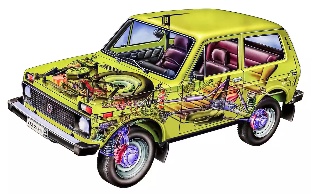 Нива в разрезе фото Муки выбора. теперь не беспокоят - Lada 4x4 3D, 1,7 л, 2024 года наблюдение DRIV