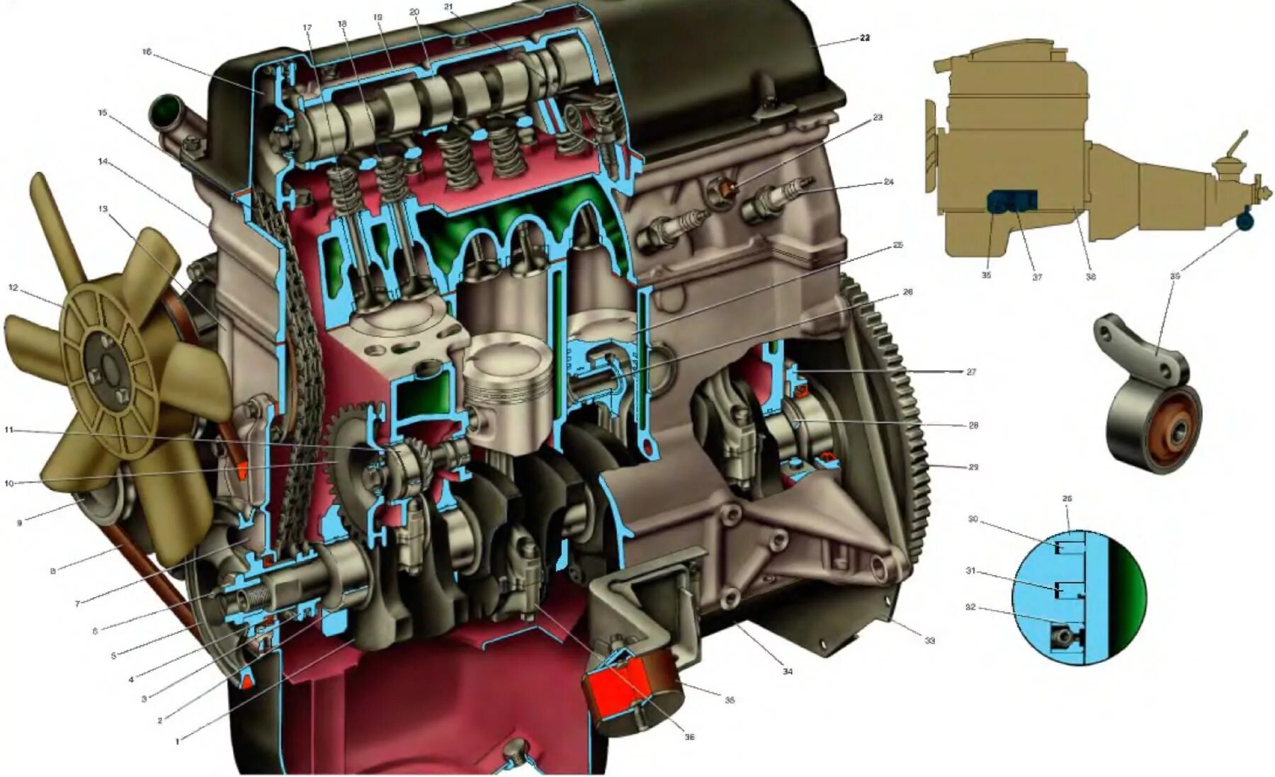 Нива в разрезе фото Engine (lengthwise cut) (VAZ-21213 "Niva" 1994-2006 / General information / Vehi