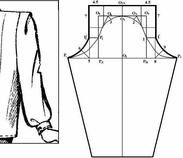 Низ рукава выкройка Lengan Fashion sewing pattern, Blouse pattern sewing, Japanese sewing patterns