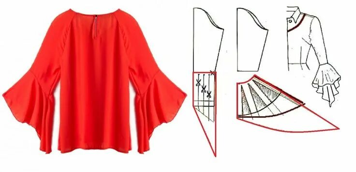 Низ рукава выкройка Blusa Con Mangas Volantes Blusas, Patrones de blusa, Patrón de costura de blusa
