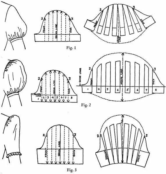 Низ рукава выкройка Sewing puff sleeves: hacking the B6446 dress - Six Mignons Puff sleeve pattern, 