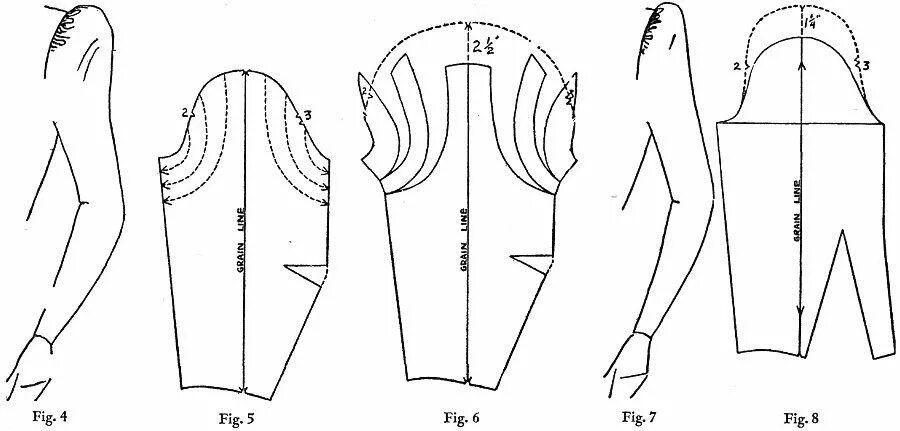 Низ рукава выкройка Posts about leg o mutton sleeves on The Pragmatic Costumer Modern pattern design