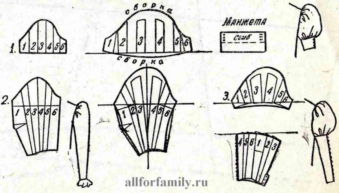Низ рукава выкройка рукав фонарик выкройка - Поиск в Google Sewing, Home decor decals, Handmade