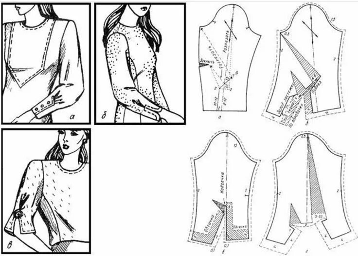 Низ рукава выкройка Pin by Socorro Rivera on Costura y algo de reciclado Sewing sleeves, Sleeves pat