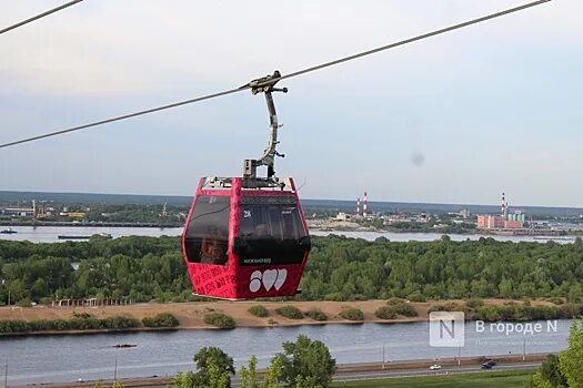 Нижегородская канатная дорога фото Канатка с пассажирами зависла между Нижним Новгородом и Бором - Рамблер/новости