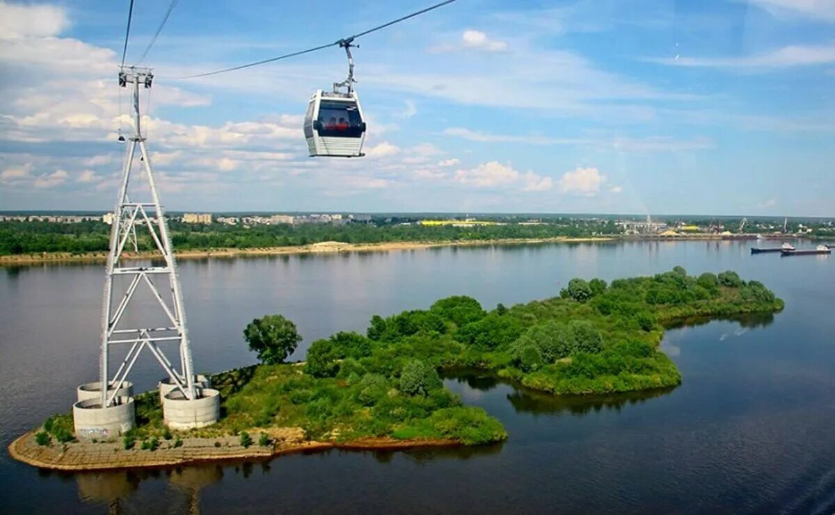 Нижегородская канатная дорога фото План поездки в Нижний Новгород Аннушка Путешественница Дзен