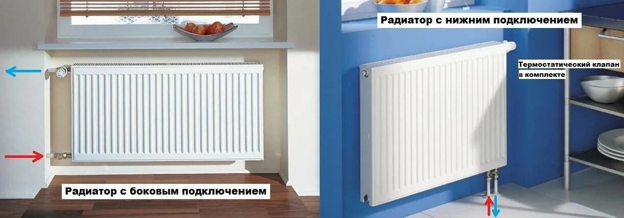 Нижнее боковое подключение радиаторов Радиаторы с нижним подключением: Нижнее подключение его преимущества и особеннос