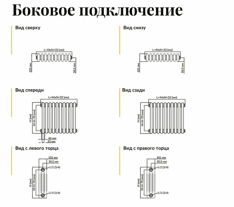 Нижнее или боковое подключение радиаторов что лучше Радиатор трубчатый Solira Elis