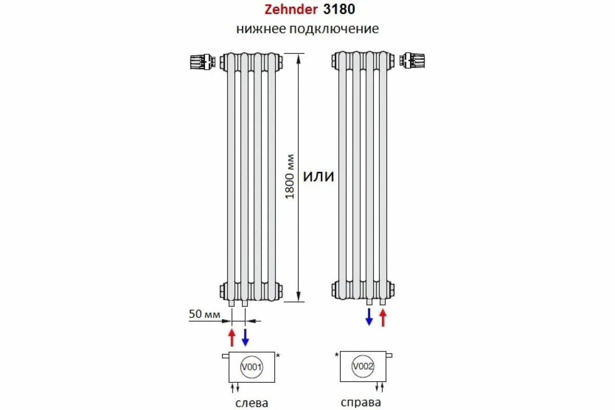 Нижнее левое подключение Трубчатый радиатор Zehnder Charleston Completto C3180/04/V001/RAL 9217 - выгодна
