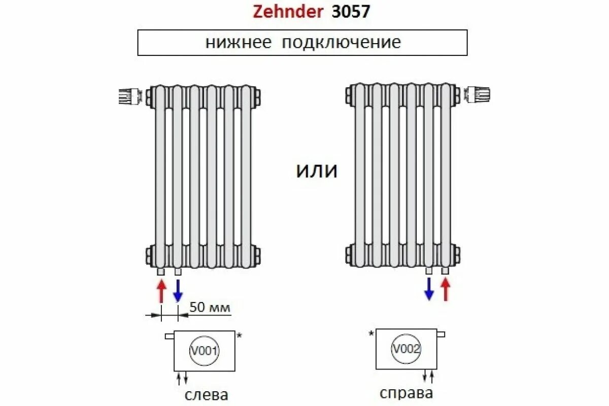 Нижнее левое подключение Радиатор Zehnder STOCK Completto C3057/24/V001/RAL 9217 - выгодная цена, отзывы,