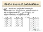 Нижнее левое подключение Левое соединение в запросе: найдено 75 изображений