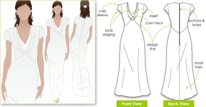 Нижнее платье под платье выкройка Pippa’s Dress Sewing Pattern - Semi-formal Patterns - Style Arc