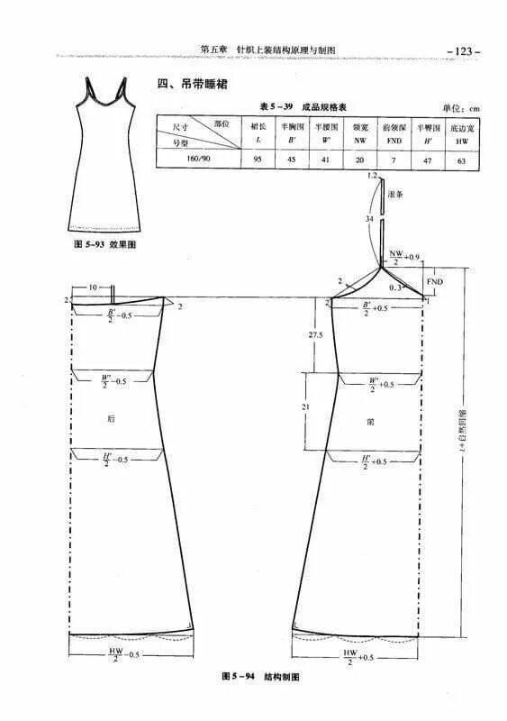 Нижнее платье под платье выкройка Women's Dress Sewing Patterns