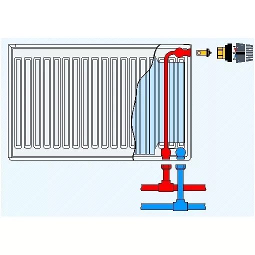 Нижнее подключение где подача где обратка Termolux 22x500x1600 (VCR225016) Radiators Plumbing Online shop BM.lv