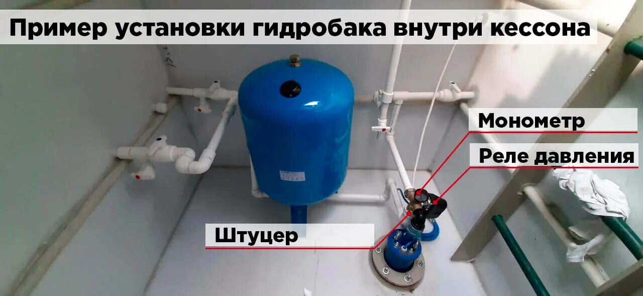 Нижнее подключение гидроаккумулятора Какой выбрать гидроаккумулятор для скважины? Как установить гидробак на скважину