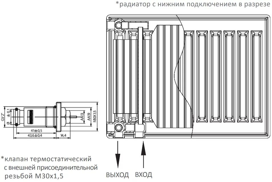 Нижнее подключение панельных радиаторов отопления схема Rommer нижнее подключение