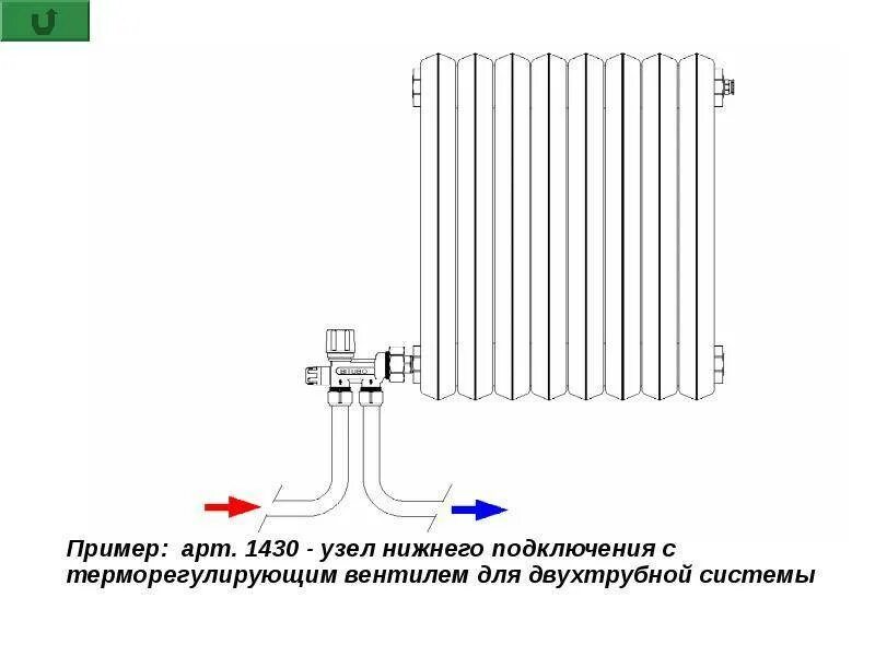 Нижнее подключение радиатора отопления не греет Узел бокового подключения радиатора фото - DelaDom.ru