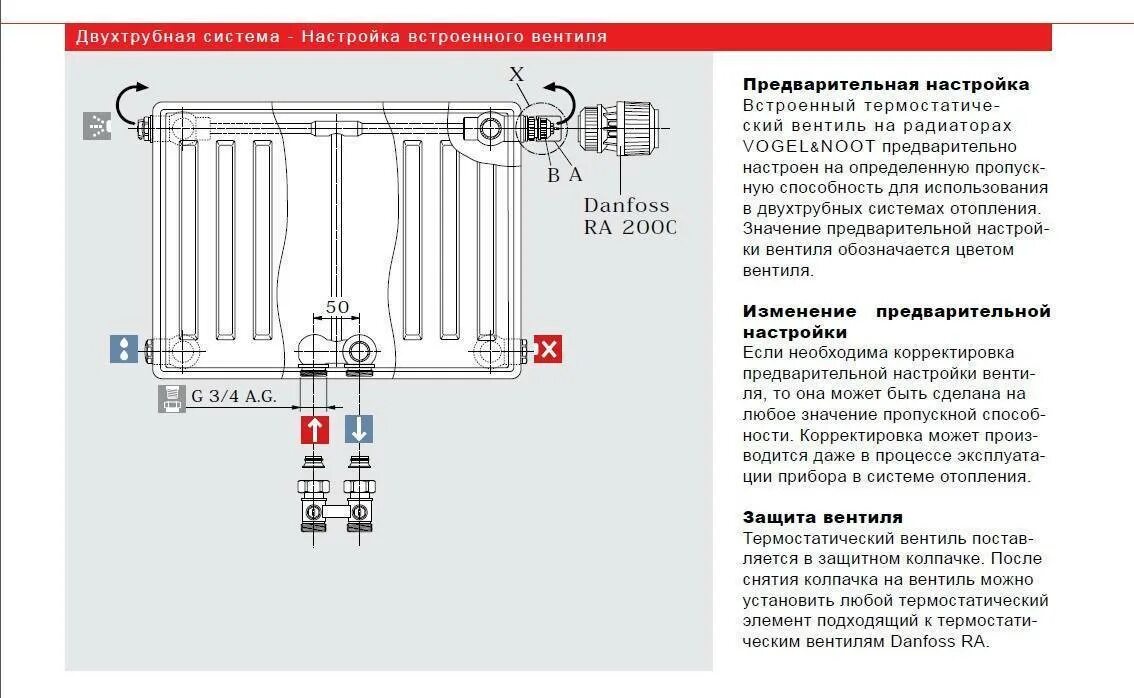 Нижнее подключение радиаторов отопления где подача Виды радиаторов отопления (батарей) - инструкция по выбору