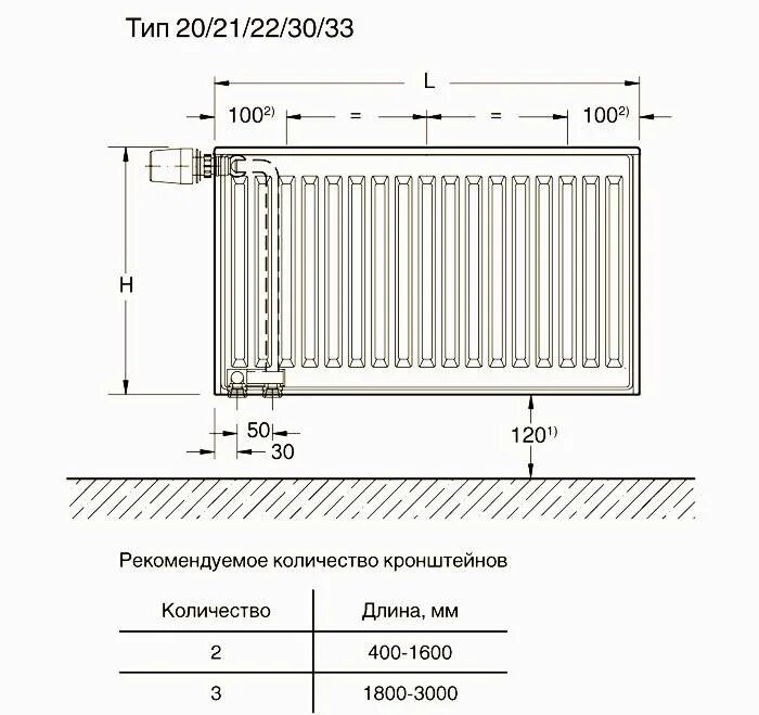 Нижнее подключение радиаторов отопления размеры Какие радиаторы отопления лучше? Виды, отличительные особенности, преимущества и