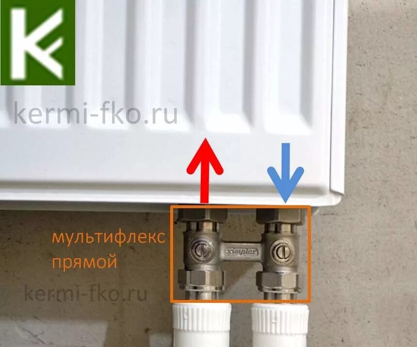 Нижнее подключение радиаторов перепутано подача R387 Giacomini купить краны радиатора отопления Мультифлекс цены