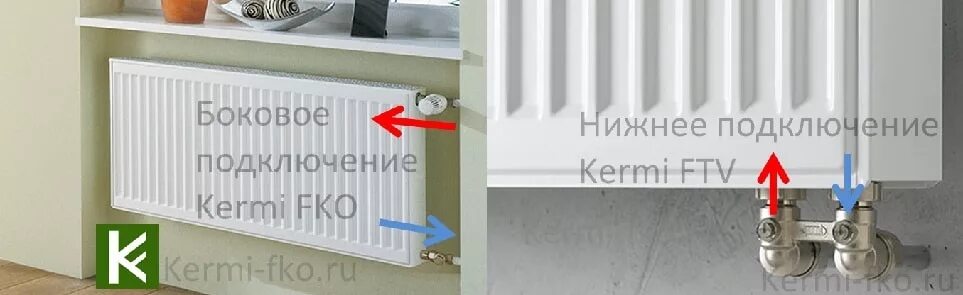 Нижнее подключение радиаторов перепутано подача Батареи отопления Керми купить в Москве радиаторы Kermi 900