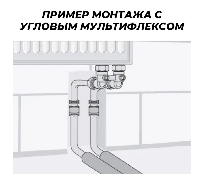 Нижнее подключение радиаторов stout угловое Комплект подключения к радиатору Г-образный TIM - 16 (угловой, полный комплект) 