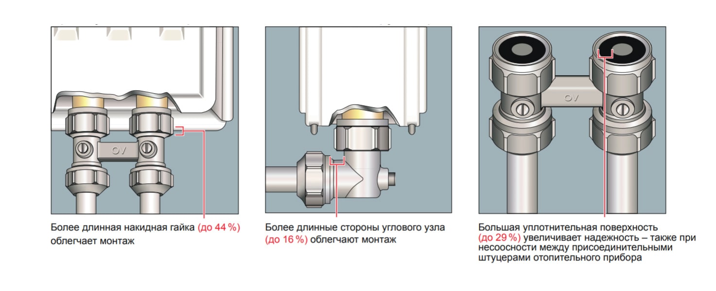 Нижнее подключение угловое Узел запорно-присоединительный угловой 1/2" НР x 3/4" НР Oventrop Multiflex F ZB