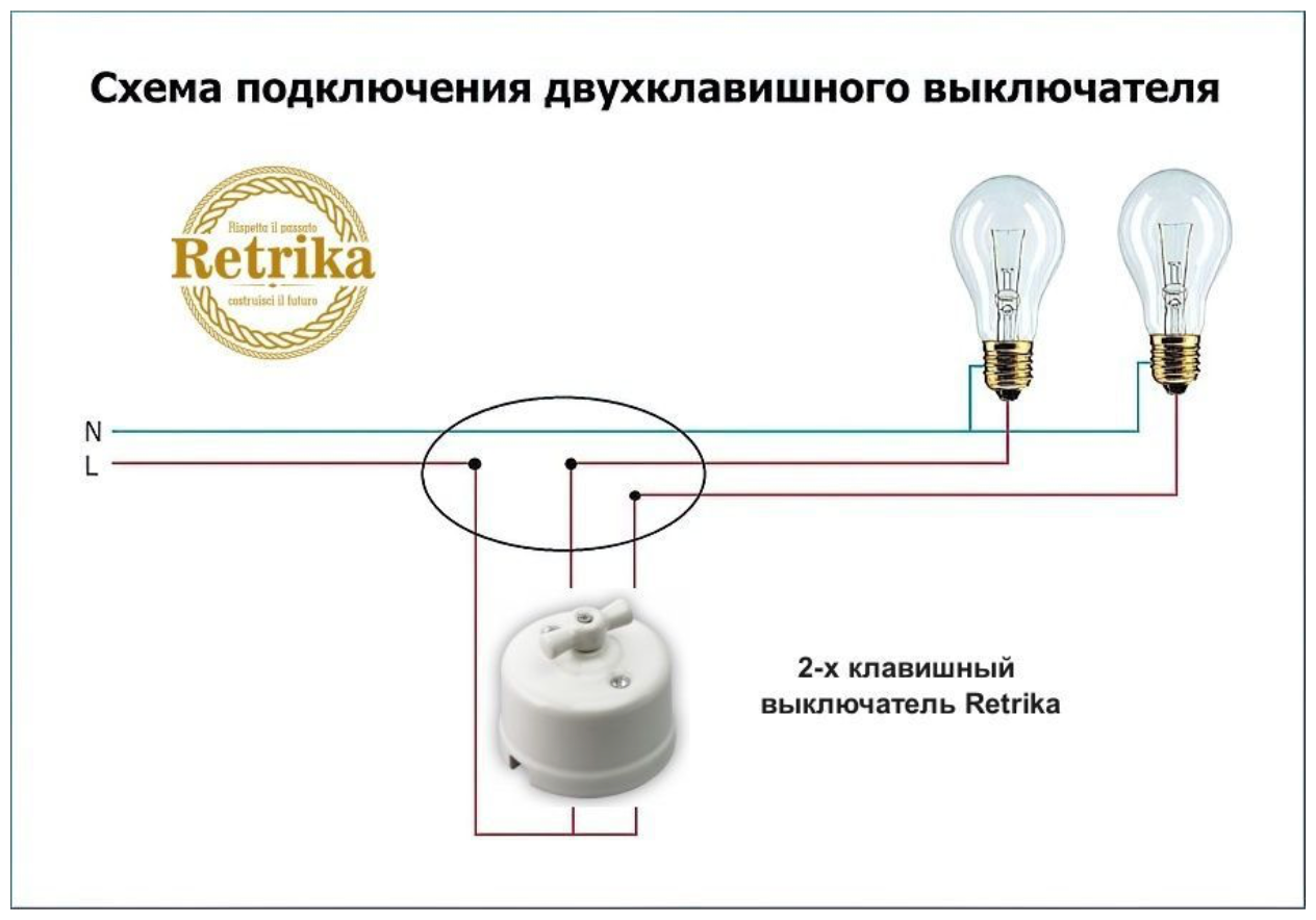 Нижнее разнесенное подключение ретро Retrika выключатель 2-кл - купить в интернет-магазине по низкой цене на Яндекс М