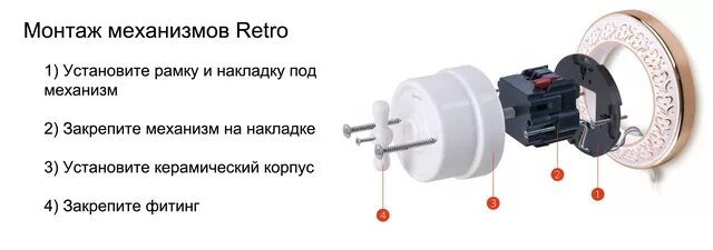 Нижнее разнесенное подключение ретро Ретро розетки и выключатели Werkel Розетки в стиле ретро