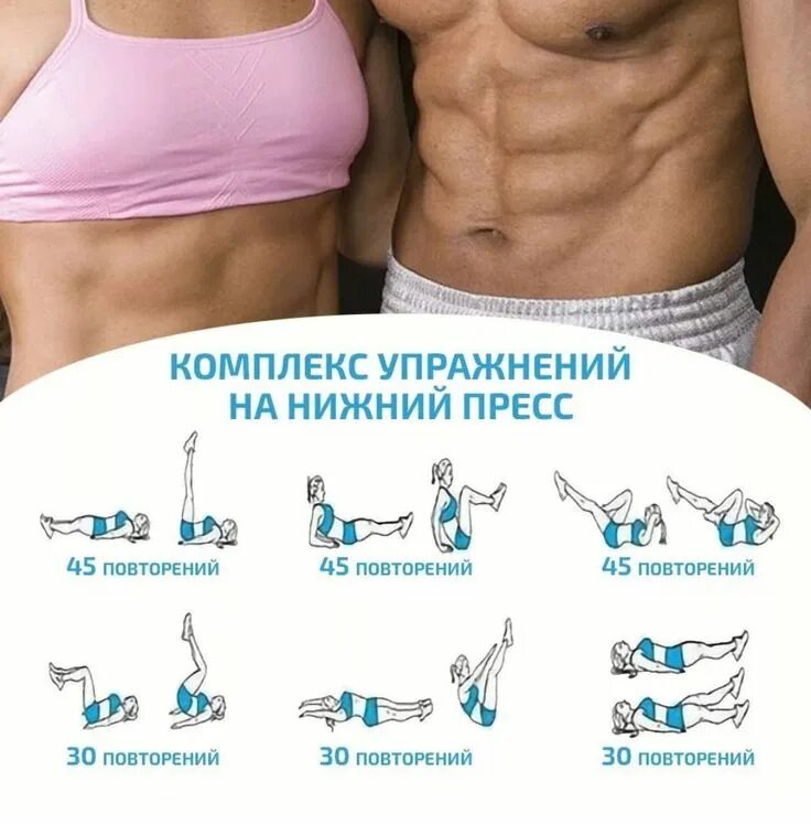 Нижний пресс фото Комплекс упражнений на пресс Тренировка для пресса, Тренировка для нижнего пресс